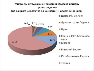 Схема 1_Козловский.jpg