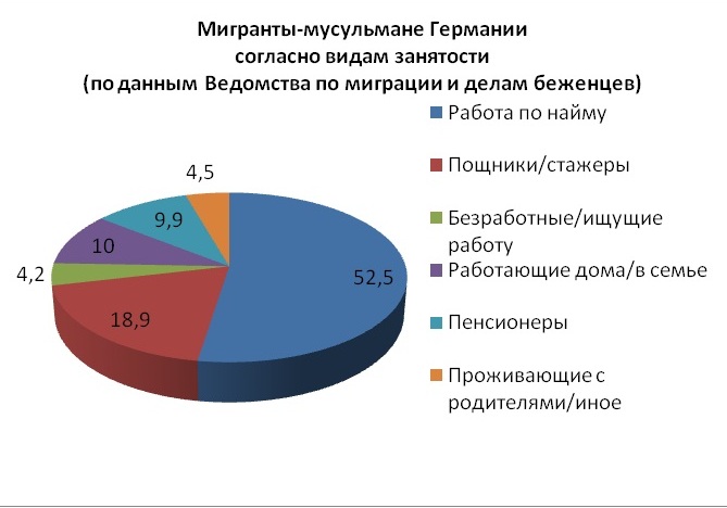 Схема_2_Козловский.jpg