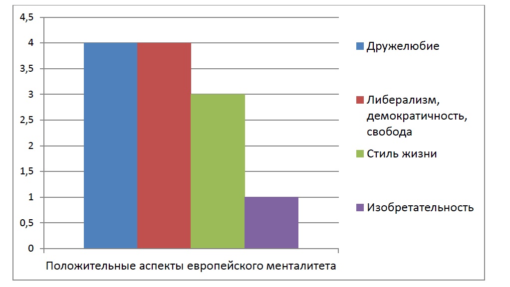 менталитет.jpg