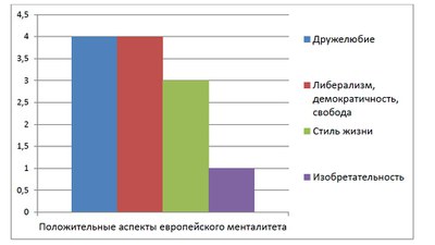 менталитет.jpg