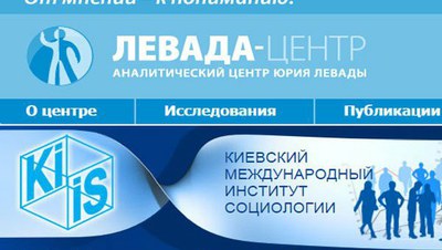 Динамика отношения населения Украины к России и населения России к Украине в 2016 году 