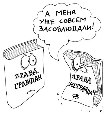 Права человека в представлениях граждан Санкт-Петербурга