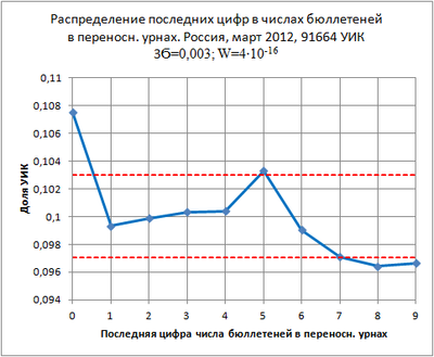 корбулон_2.png