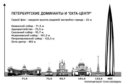 Андрей Чернов. От Венца до Канца